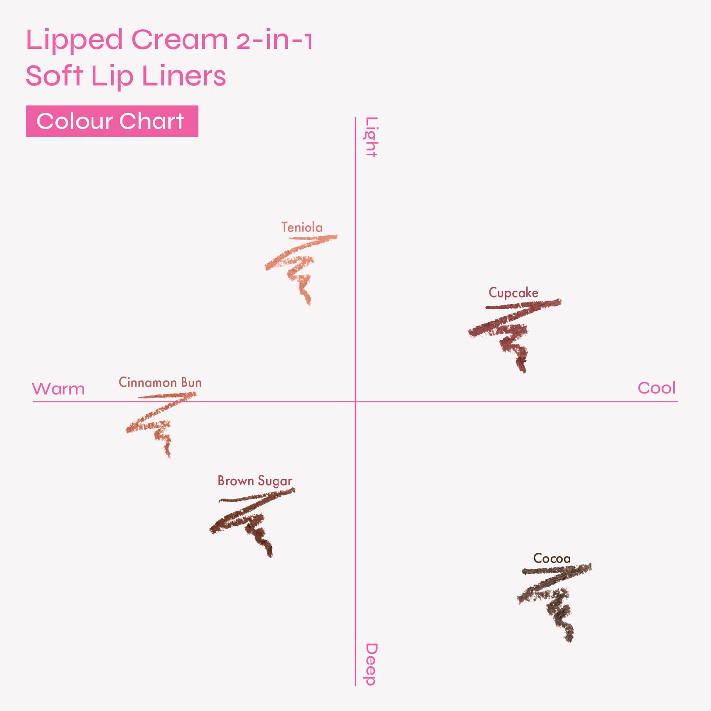 Ultimate Lip Combo