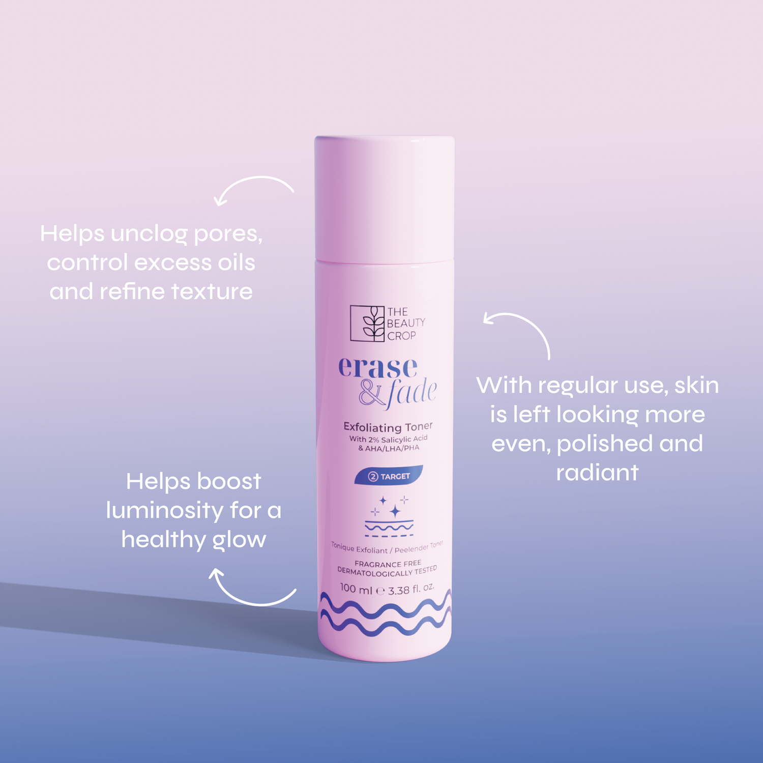 Erase & Fade Full Blemish-Focused Routine Bundle