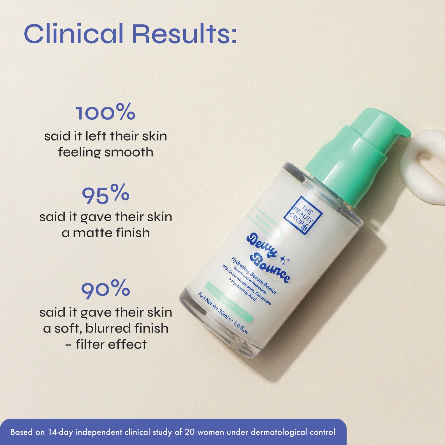 Dewy Bounce Refreshing & Hydrating Serum Primer