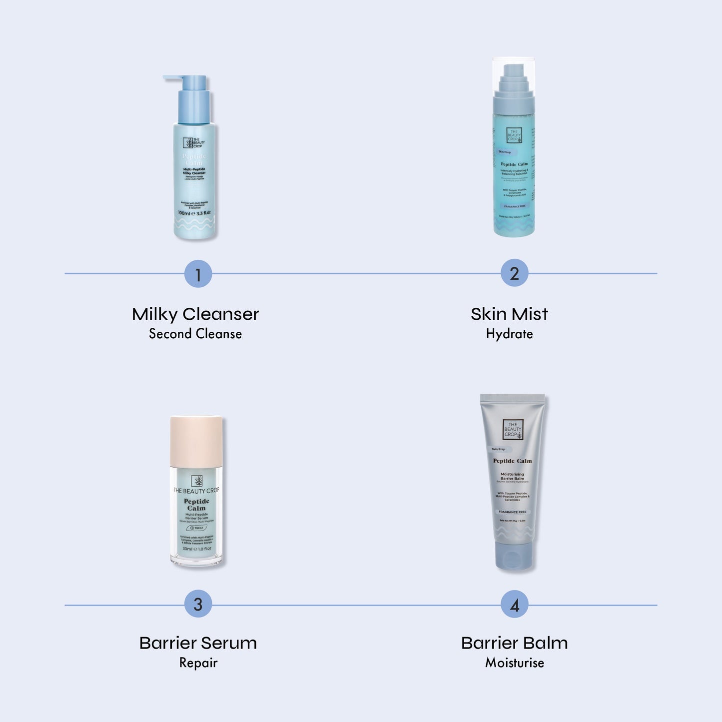 Peptide Calm Skincare Starter Kit