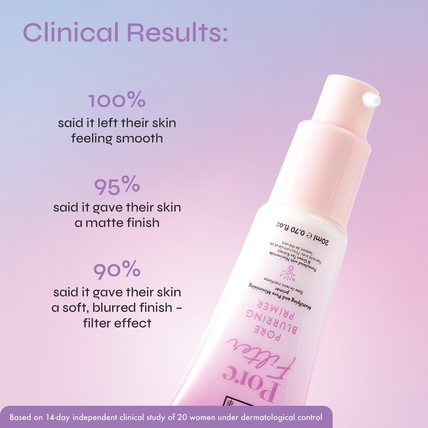 PoreFilter Pore Blurring Perfect Base Lightweight Primer