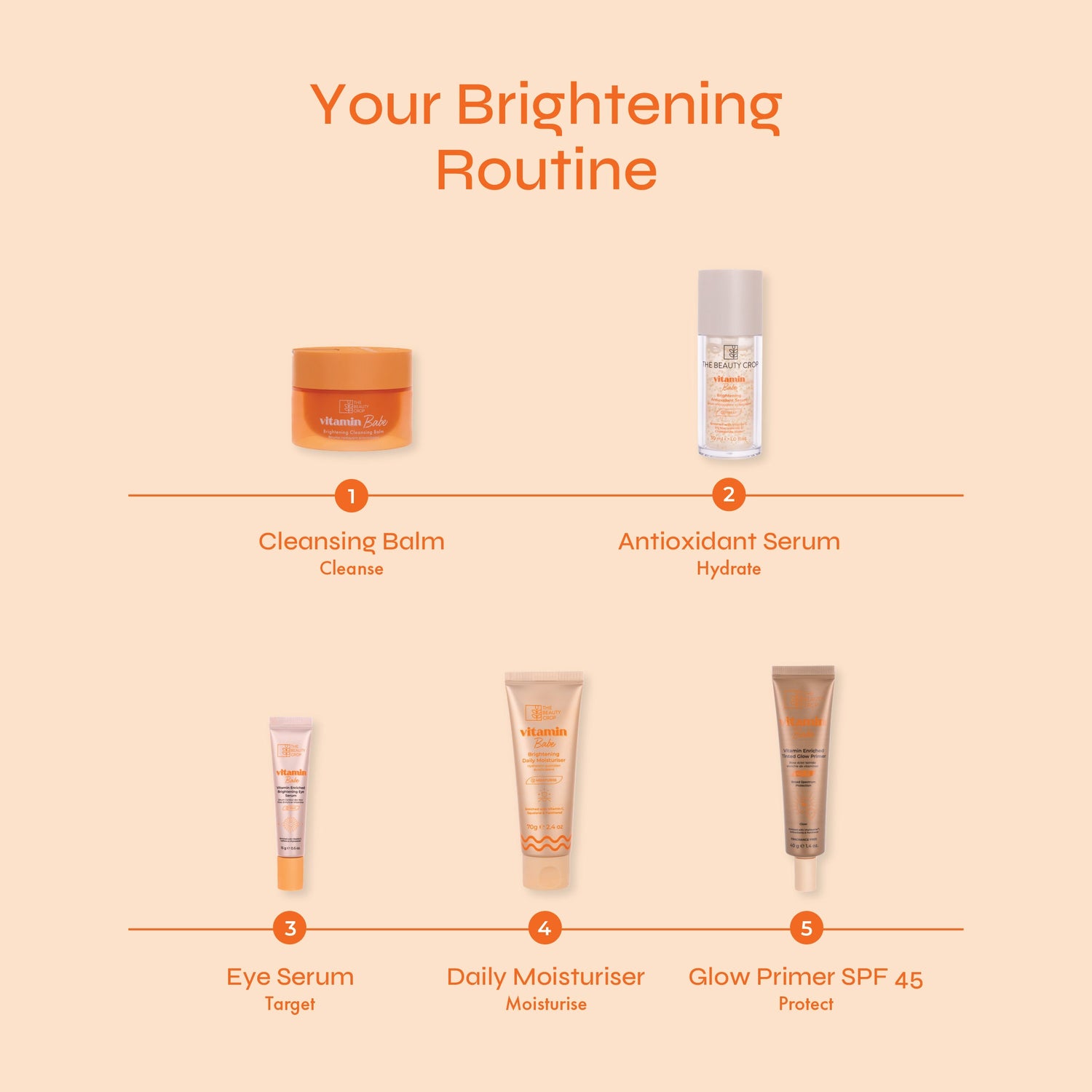 Vitamin Enriched SPF 45 Moisturising Glow Primer
