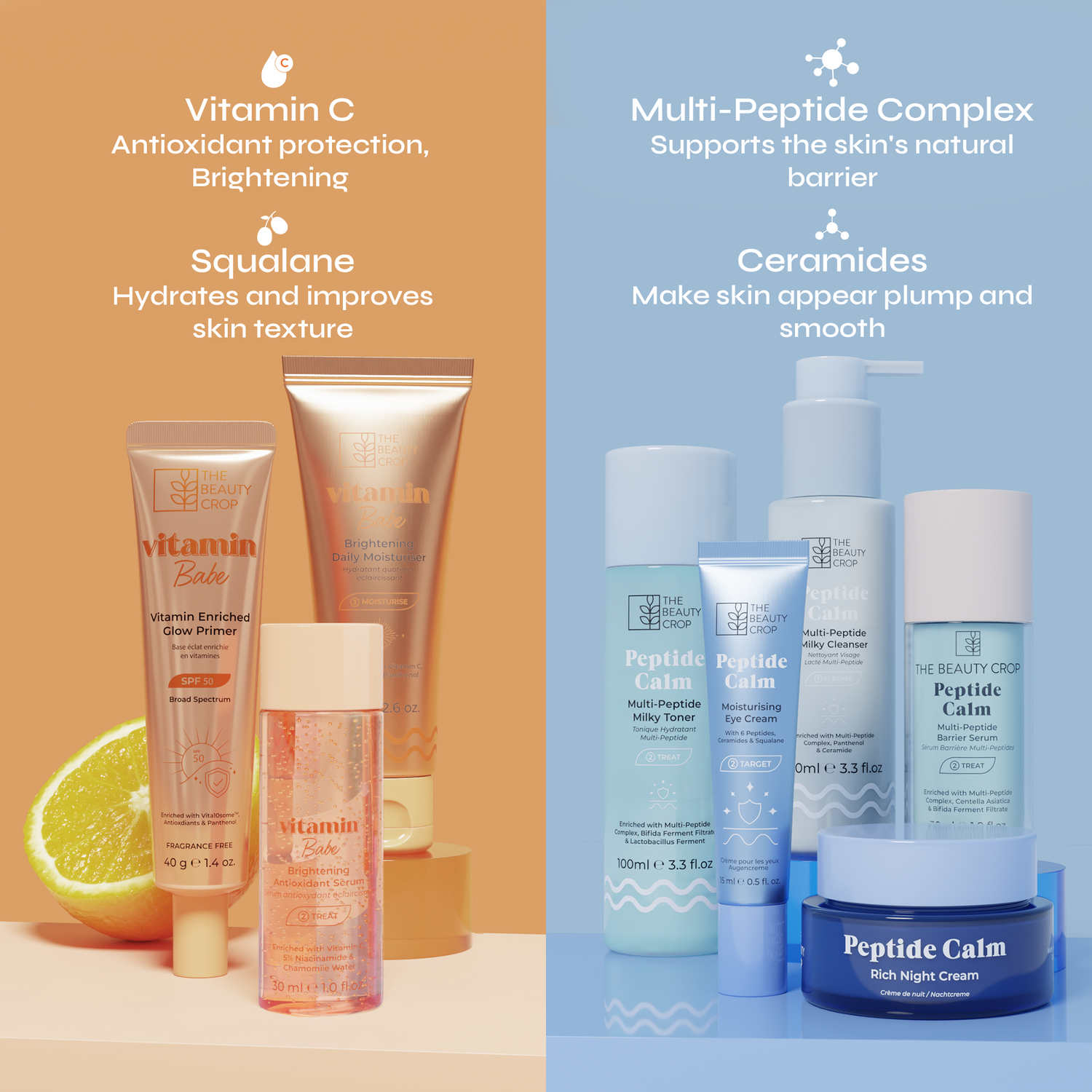 AM to PM Bundle with 2 Korean Skincare Routines for Day & Night