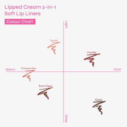 Ultimate Lip Combo