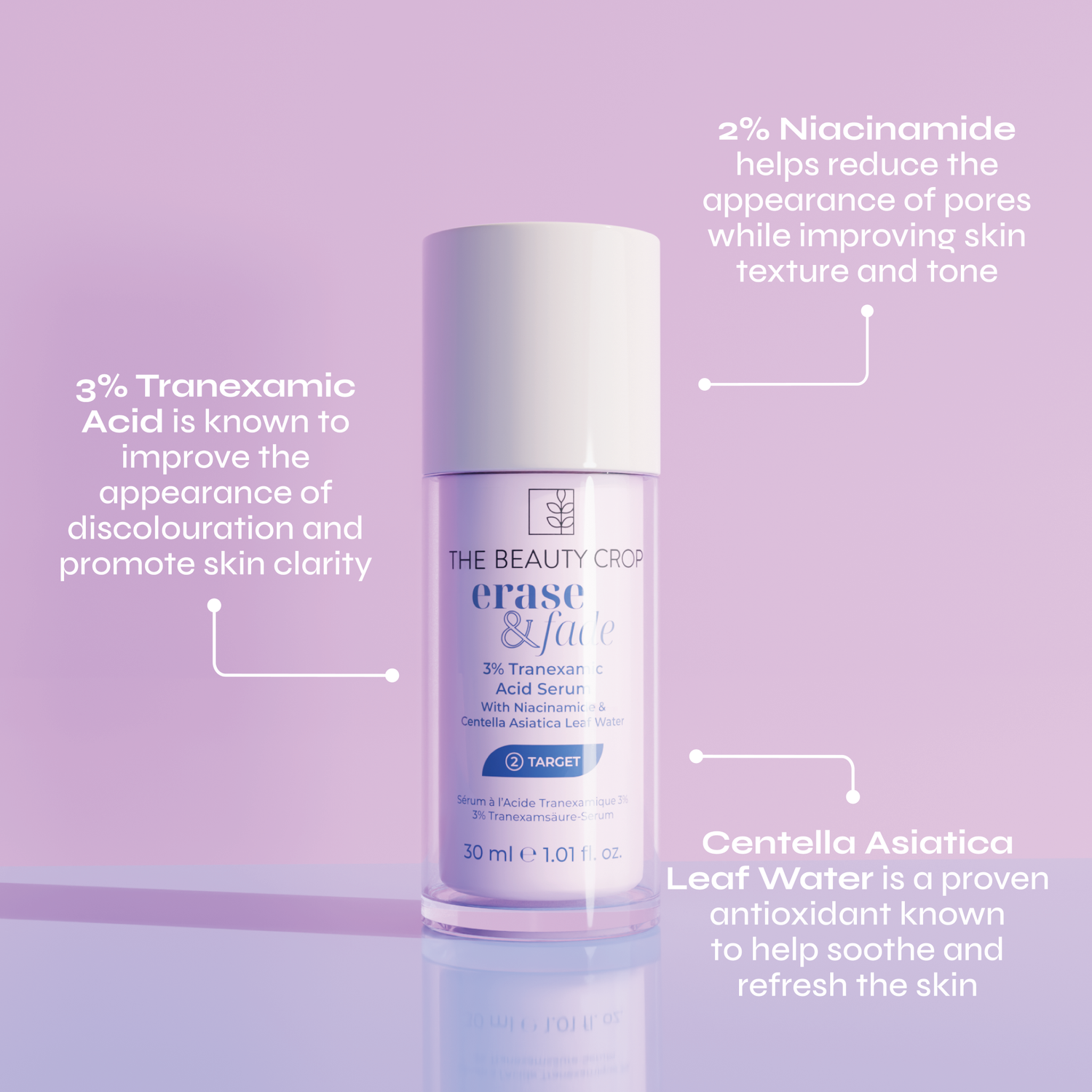 Erase & Fade 3% Tranexamic Acid Serum