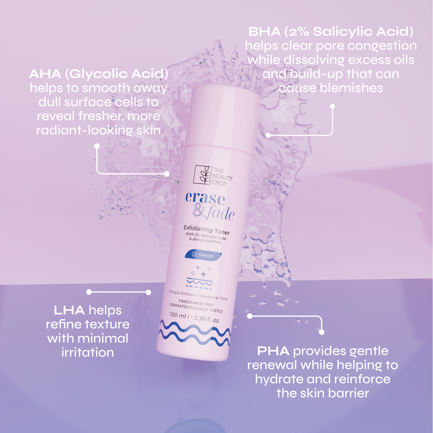 Erase & Fade Full Blemish-Focused Routine Bundle