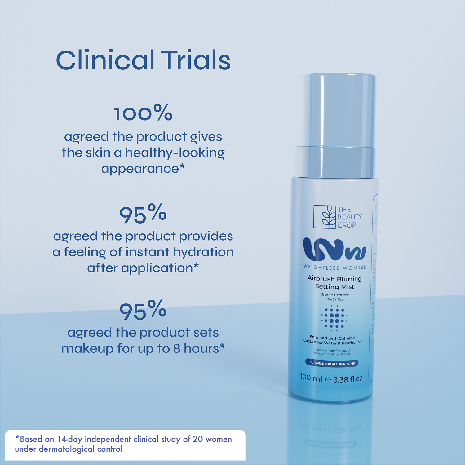 Weightless Wonder Airbrush Blurring Setting Spray