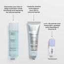 Mother's Day - Glowy Skin Prep & Set Bundle