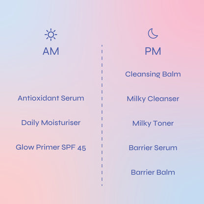AM to PM Skincare Bundle