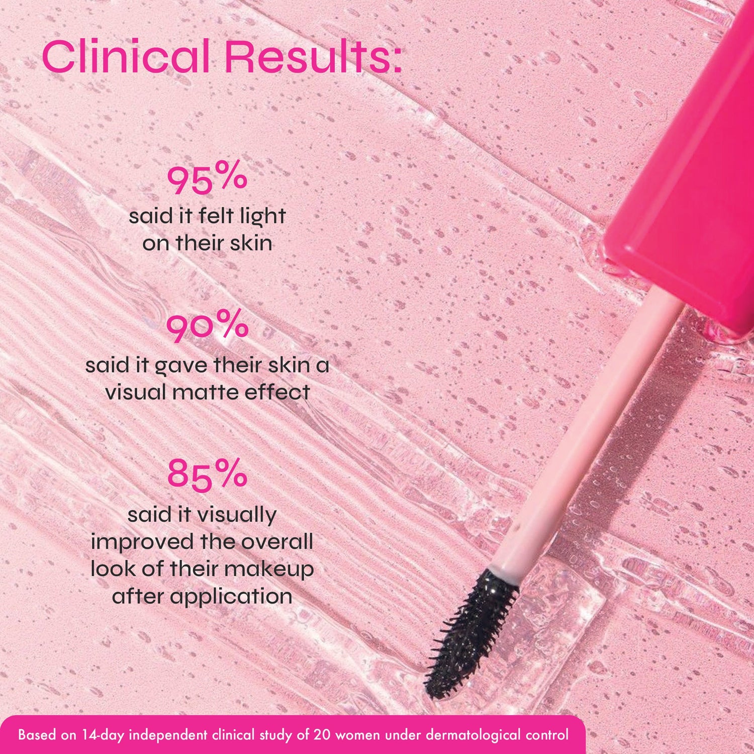 BFF Sculpt & Hold Laminating Brow Wax