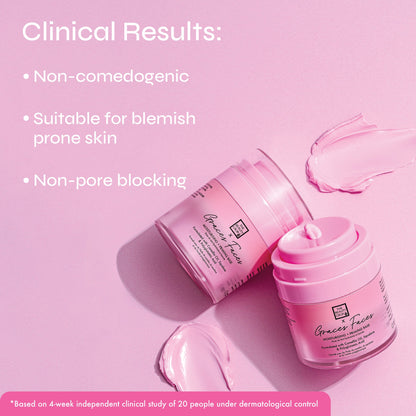 Graces Faces Moisturising & Priming Base