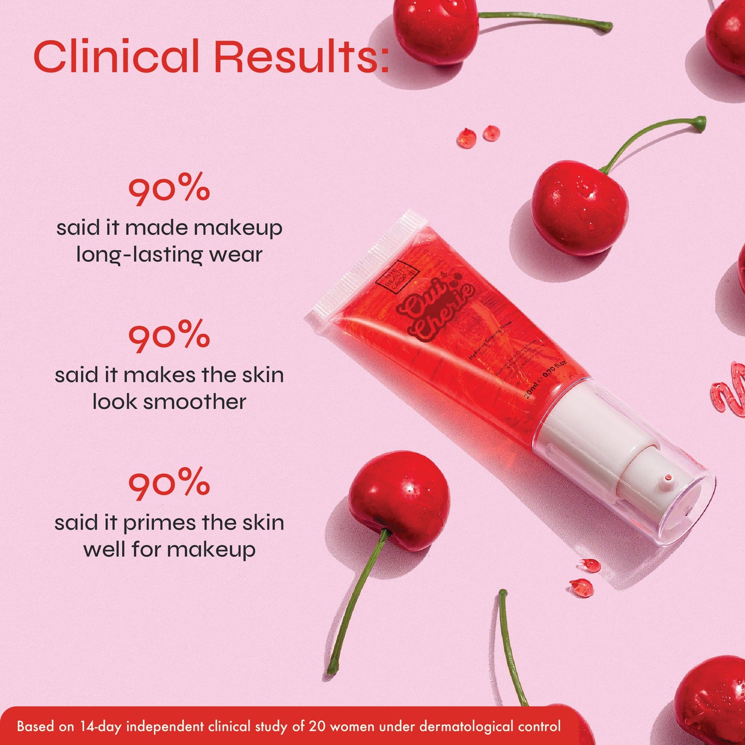 Oui Cherie Hydrating Gripping Makeup Primer