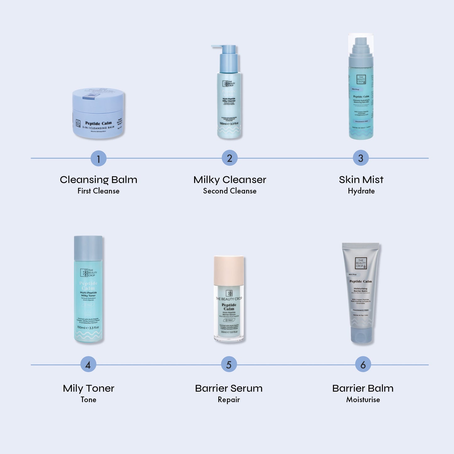 Peptide Calm Full Collection
