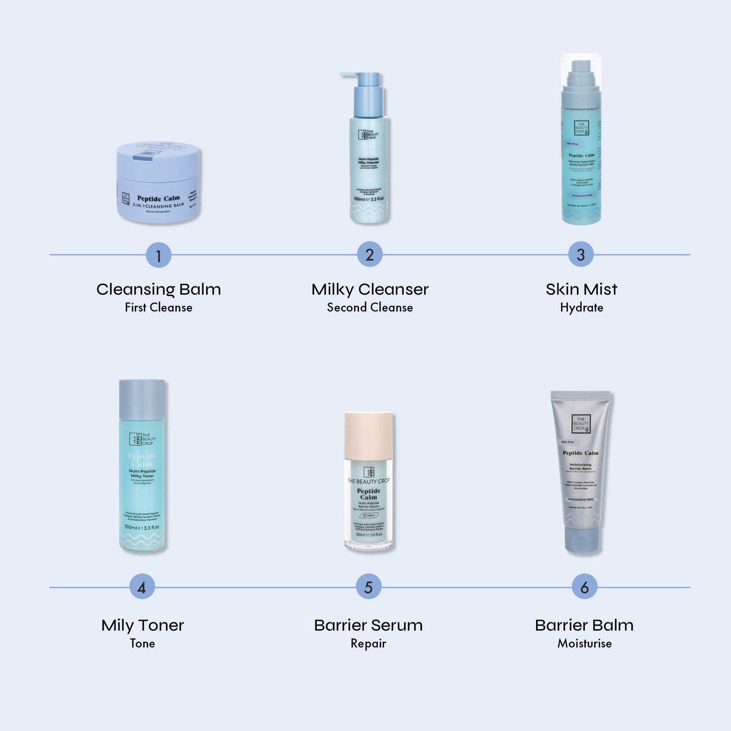Peptide Calm 6-piece Complete Skincare Routine