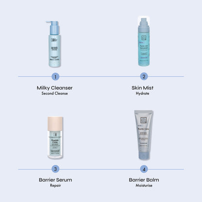 Peptide Calm Skincare Starter Kit
