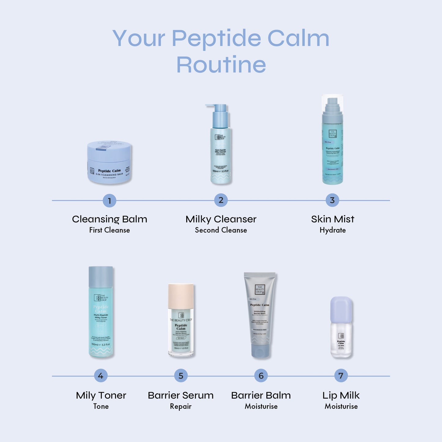 Peptide Calm Refillable Cleansing Balm