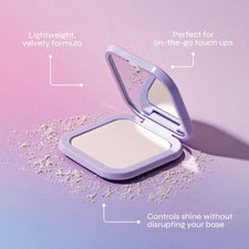PoreFilter Blotting Pressed Powder