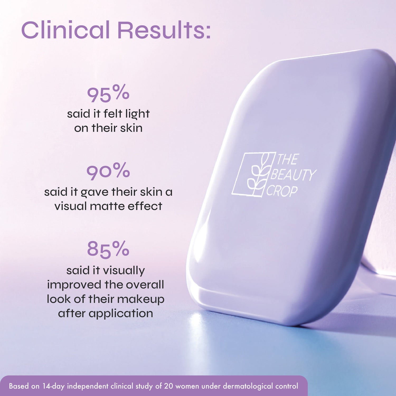 PoreFilter Blotting Matte Effect Lightweight Pressed Powder