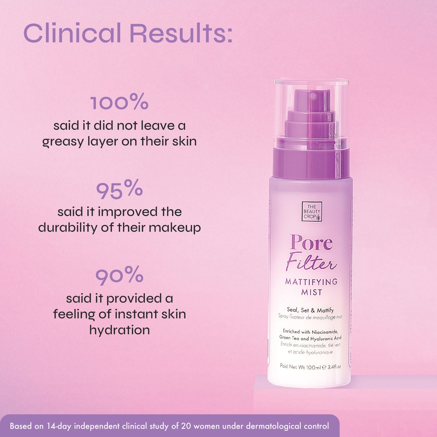 PoreFilter Pore Blurring Mattifying Makeup Setting Spray