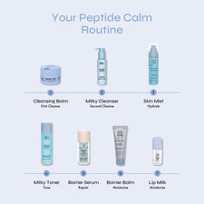 Peptide Skincare Starter Kit