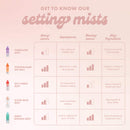 Get to know our setting mists
