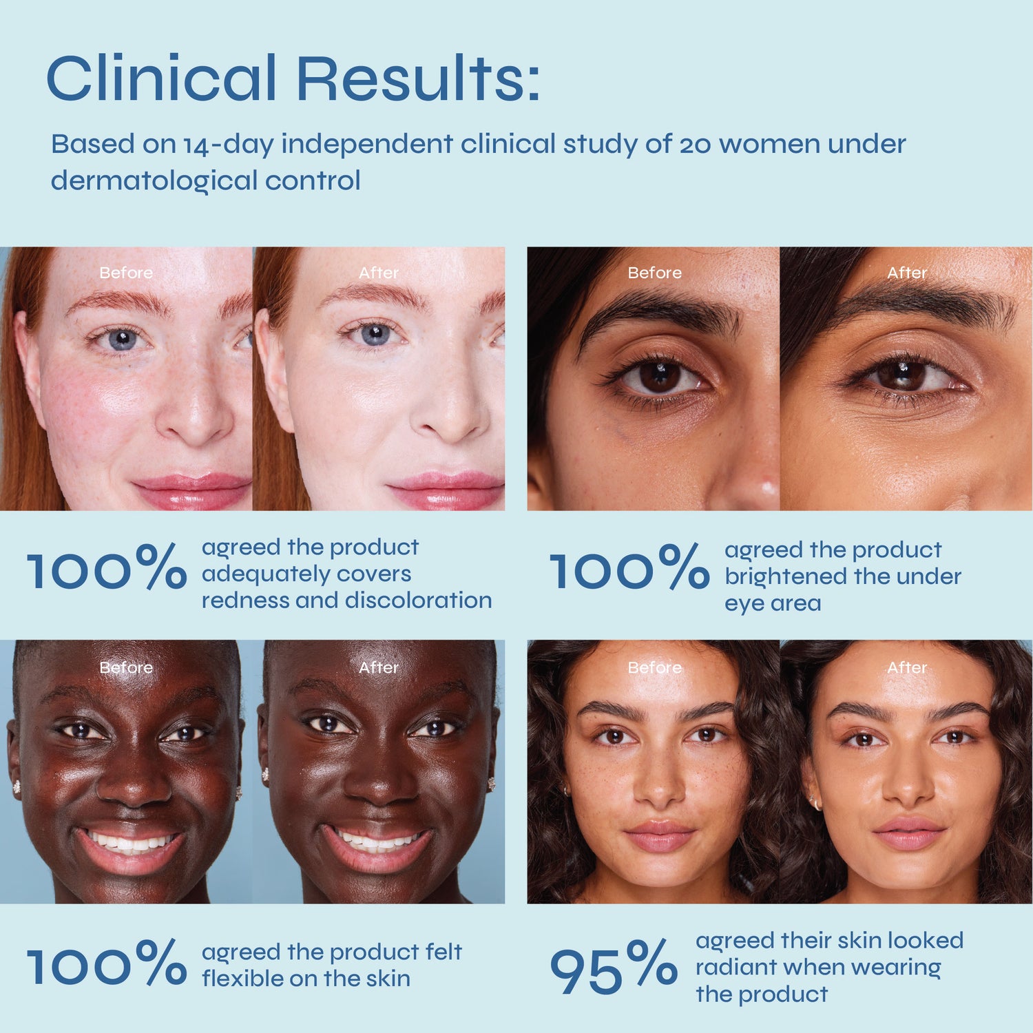 Weightless Wonder Radiant Concealer