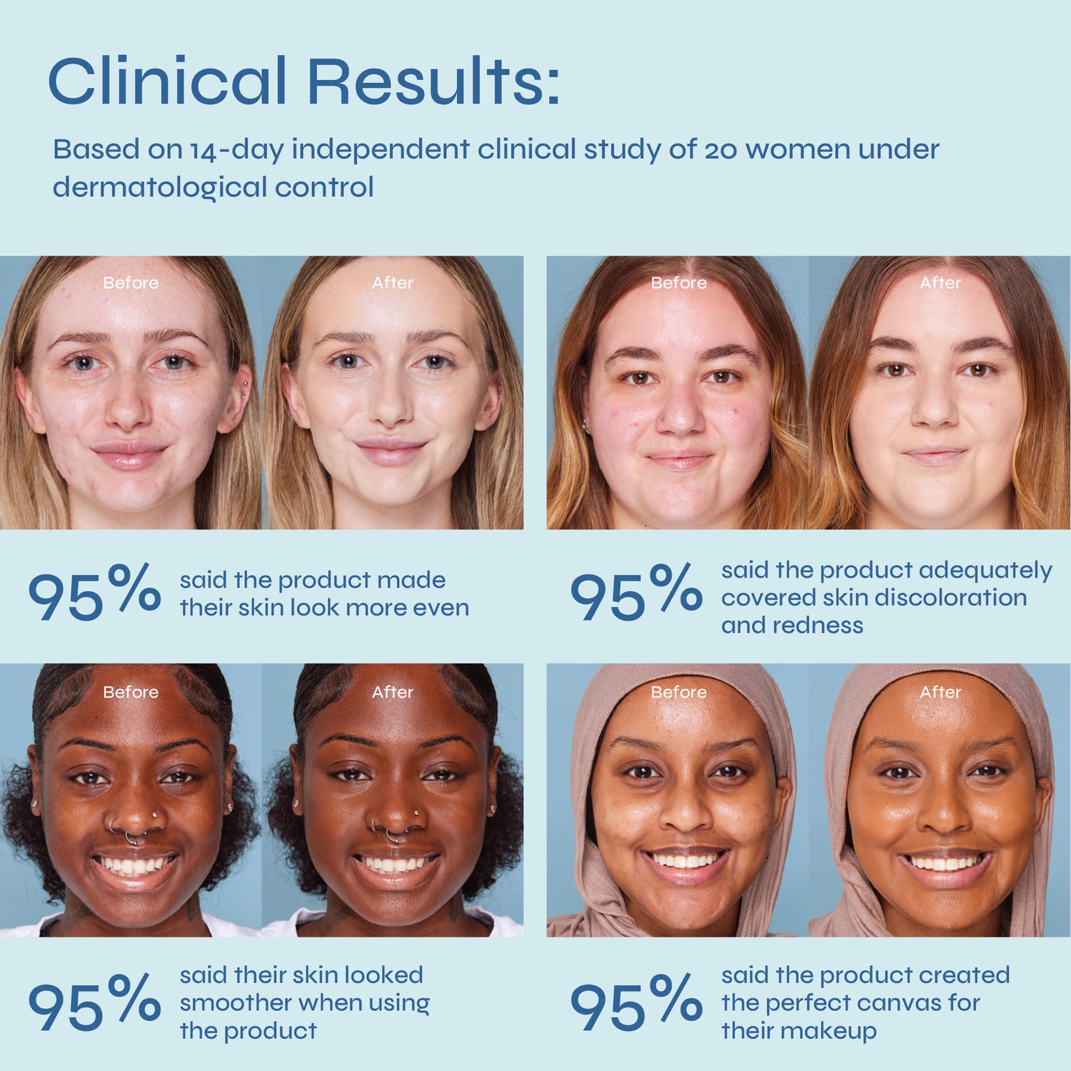 Weightless Wonder Serum Foundation